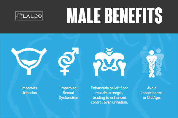 Incontinence treatment Bicester benefits for men!