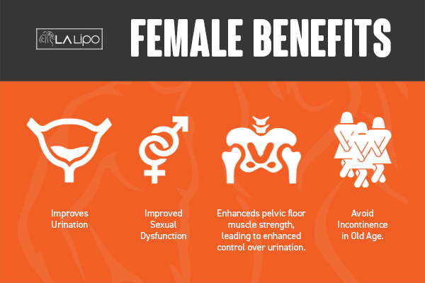 LA-EMS Incontinence Treatment Bicester - the benefits for women!